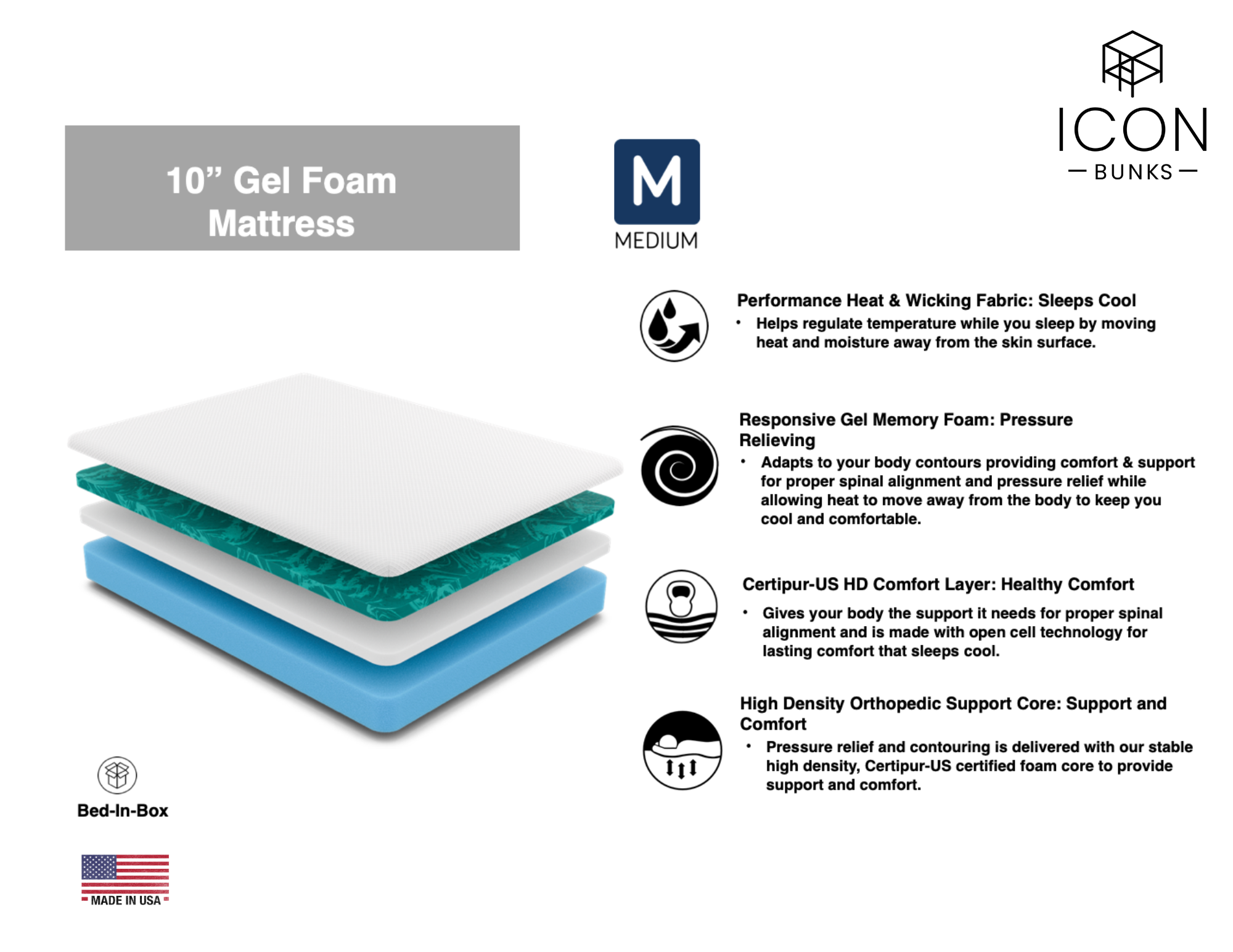 ICON Mattress