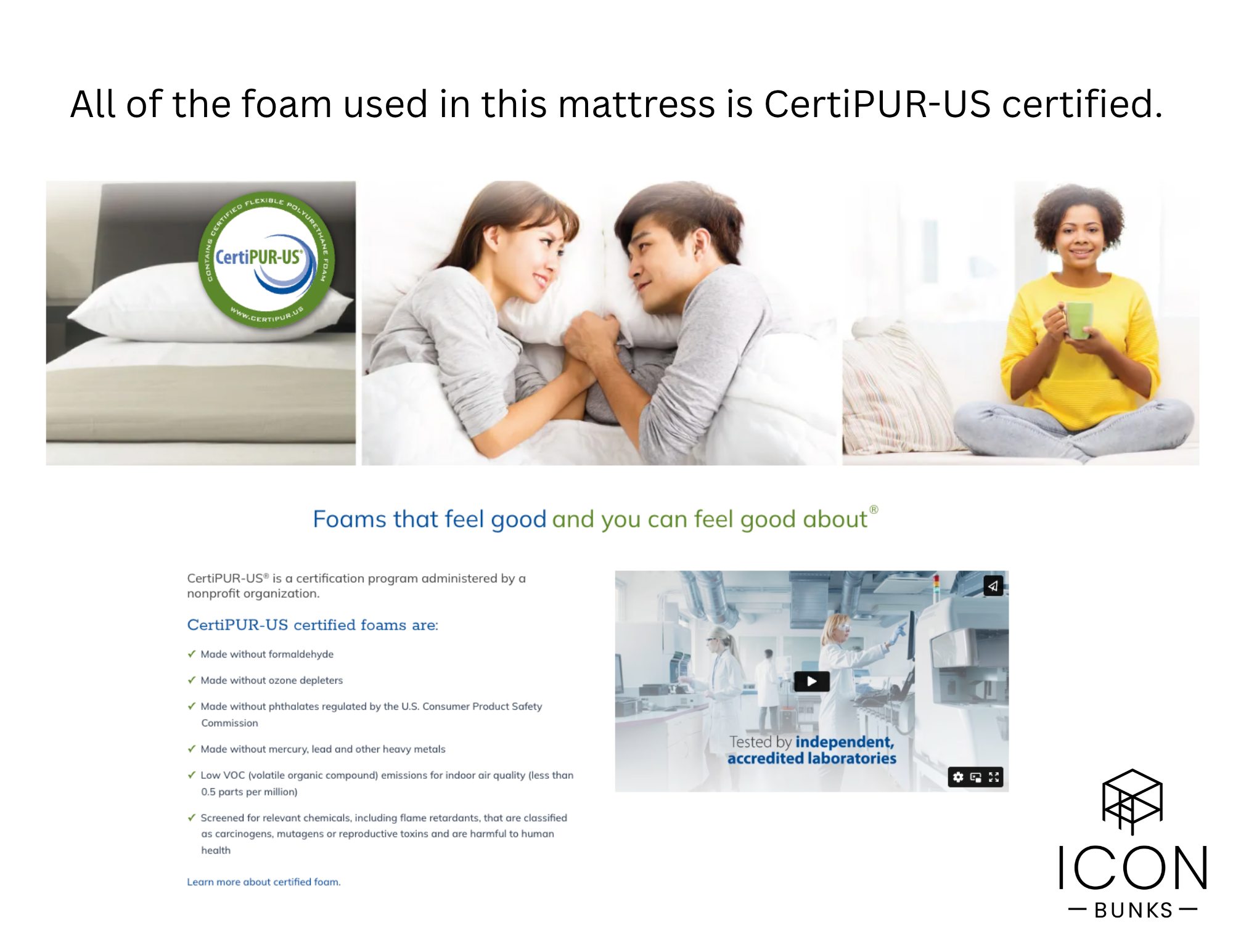 ICON Mattress