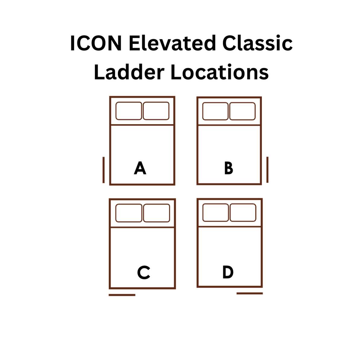 ICON Classic Bunk Bed