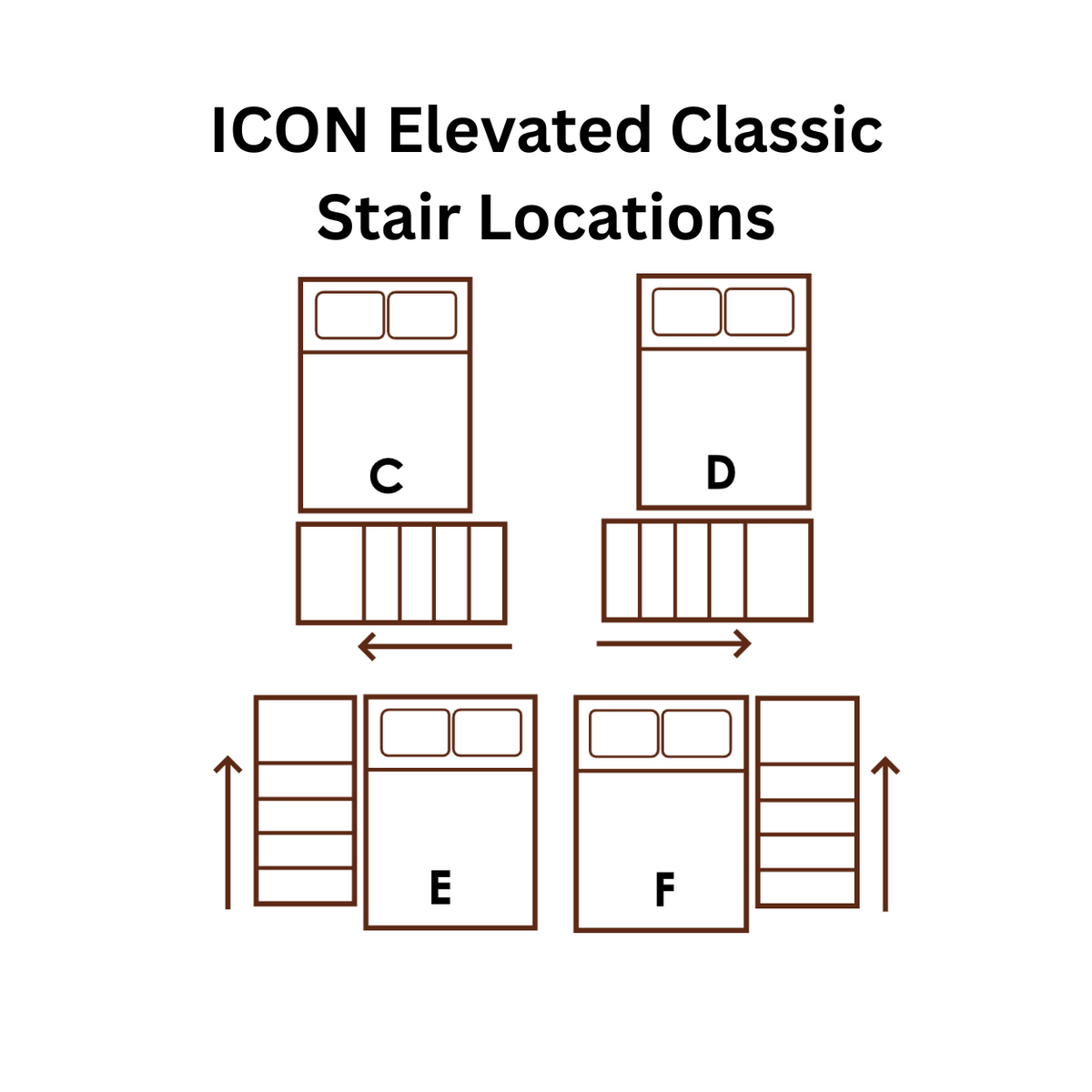 ICON Classic Bunk Bed