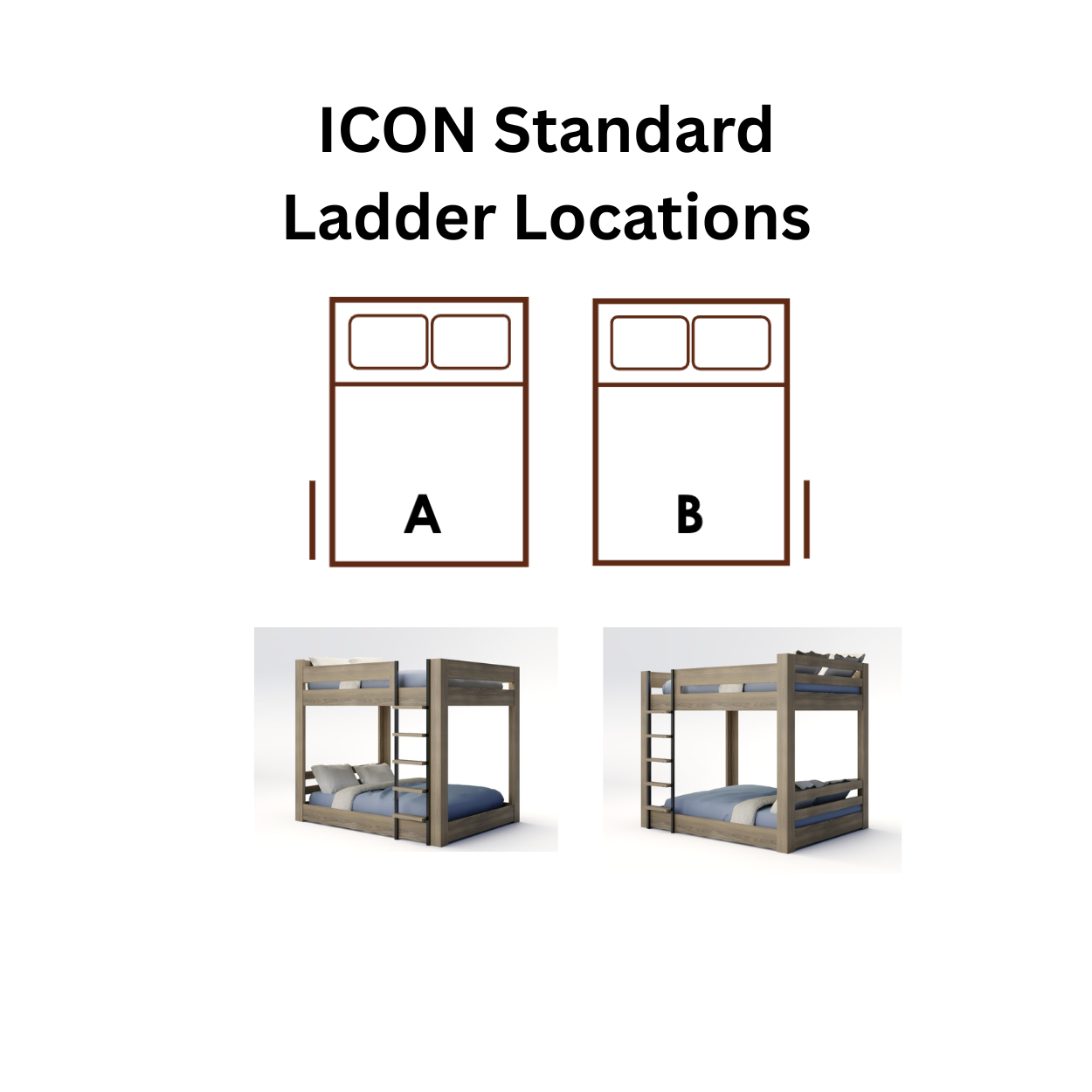 The ICON Original - Classic Model